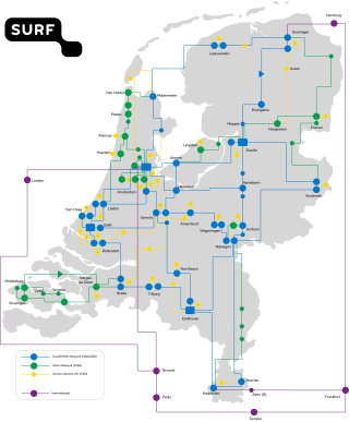 servicelaag SURFnet8 oktober 2019